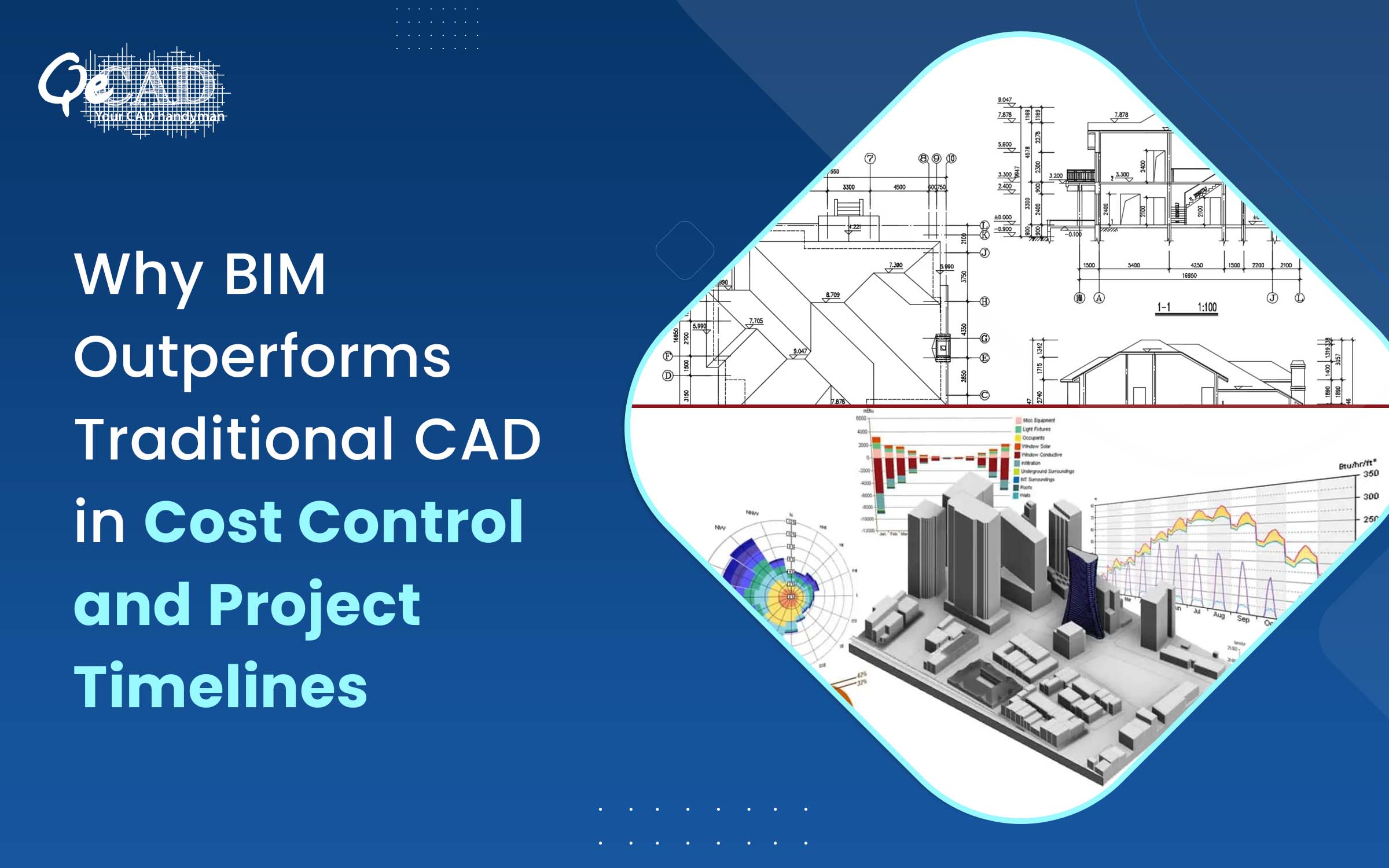 Why BIM Outperforms Traditional CAD in Cost Control and Project Timelines
