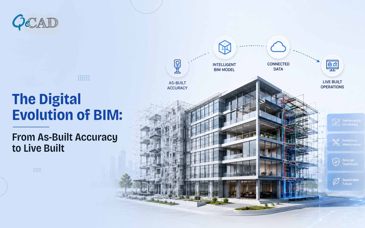 The Digital Evolution of BIM: From As-Built Accuracy to Live Built