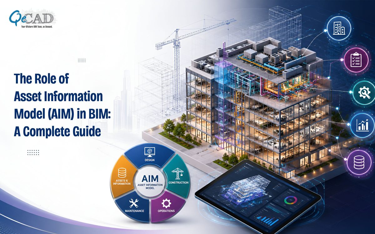 The Role of Asset Information Model (AIM) in BIM: A Complete Guide